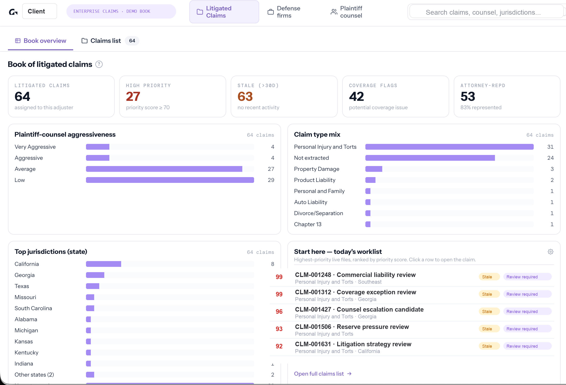 Anonymized Growth Protocol claims management workflow